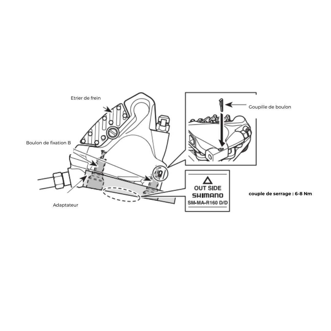 Schéma de montage de l'adaptateur de disque pour étrier de frein