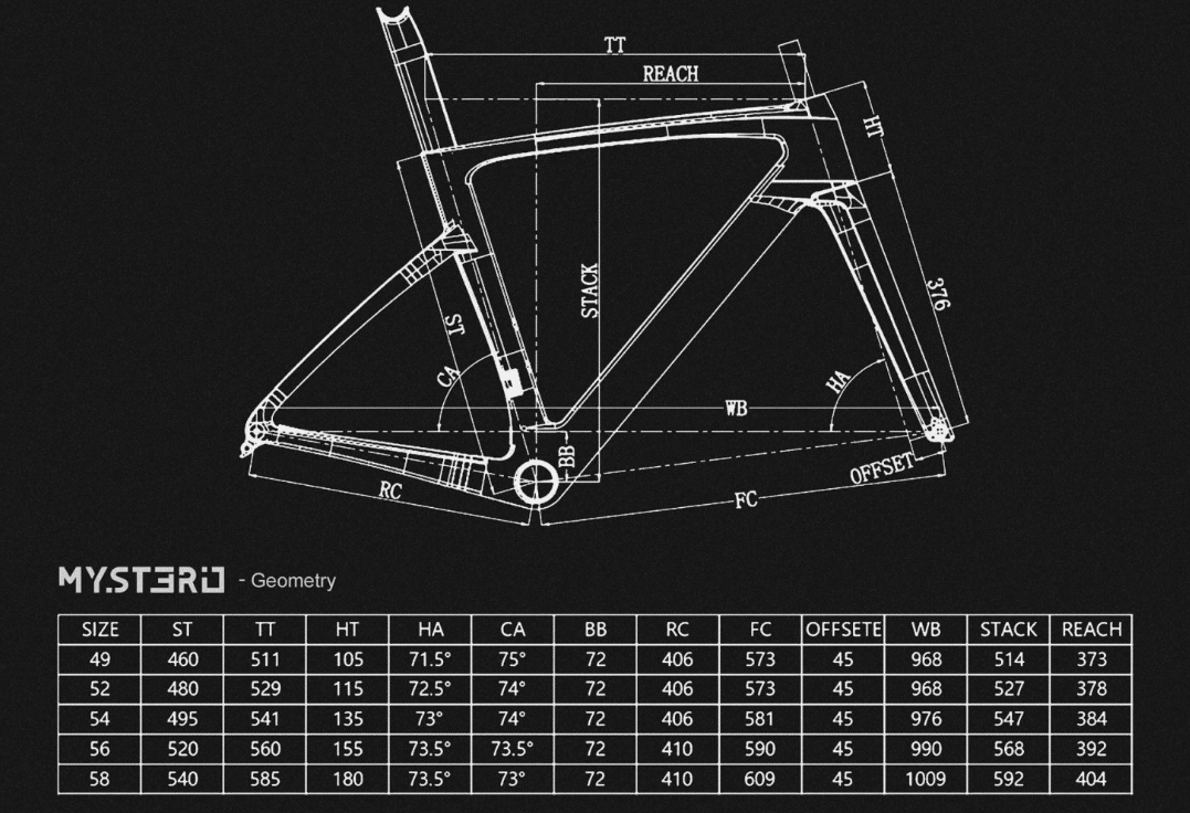 Tableau des mesures et schéma permettant de tracer la géométrie du cadre d'un CBT Italia Mystero.